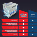 12V Rechargeable Battery for Power Wheels Models 00801-0638 & 00801-1869