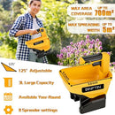 Cordless Spreader for Dewalt 20V/60V Battery