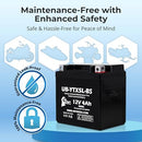 YTX5L-BS 12V 4Ah Replacement Battery for GTX5L-BS