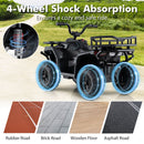 24V Electric ATV Ride-On Toy for Kids with Spring Suspension and LED Lights