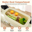 Push Car with Storage Space and Train Whistle Sound Feature