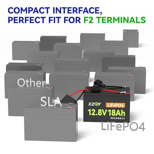 12-Volt SLA Battery Wire Harness Connector for Power Wheels