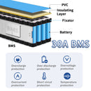 36V 14Ah High-Power Battery for Extended Travel