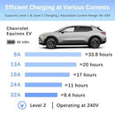 32A Level 2 EV Charging Cable, 24.9ft for J1772 Electric Vehicles and PHEVs