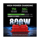15A Smart 48V Golf Cart Charger for Club Car with Rapid Charging