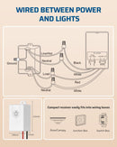 DEWENWILS Wireless Light Control Set with Remote and Receiver