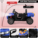 Blue 24V Electric Dump Truck for Kids - 2-Seater with Remote Control