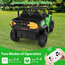24V 4WD Electric Dump Truck with Remote Control for Kids Ages 3 and Up