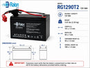 12V 9Ah SLA AGM Battery for Kids' Electric Ride-On Cars and ATVs