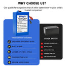 Veleylr 24V 12Ah Lithium Battery for Children's Electric Ride-On Vehicles, Blue