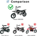 24V Razor MX350 Dirt Rocket Bike ZK2430-D-FS-ROHS Controller Replacement