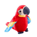 Interactive Talking Parrot - Voice Imitation Toy for Kids
