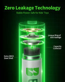 EBL 8 Count AAA NiMH Rechargeable Battery Set