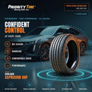 Evoluxx Capricorn UHP All-Season High Performance Radial Tire for Passenger Cars - 215