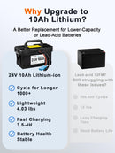 24V 10Ah Rechargeable Battery for Children's Ride-On Vehicles, Reliable Replacement Power Source