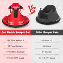12V Red Kids Bumper Car with Dual Joystick Control and Remote