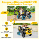 24V Electric Ride-On Excavator with Remote Control and 4WD Capability
