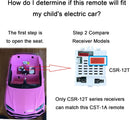 Kids' Mini Truck with Remote Control CST-1A
