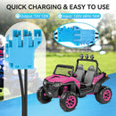 12V Charger for Peg Perego Ride-on Toys