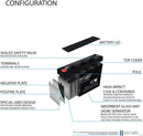 6V 7AH Lead Acid Battery for Children's Ride-On Toys