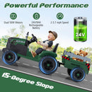 24V Kids' Ride-On Tractor with Removable Trailer and Music Remote Control