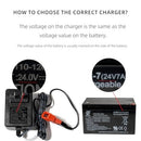 24V Power Adapter for Children's Ride-On Vehicles, 28.8V Battery Connector Assembly