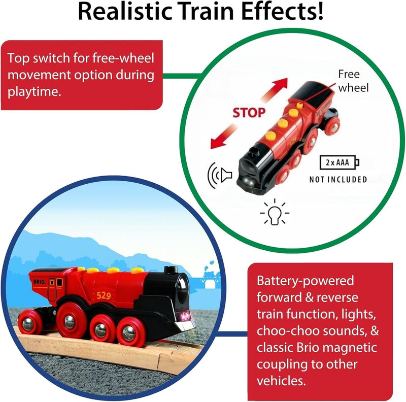 Mighty Red Motorized Toy Locomotive Train with Lights and Sound