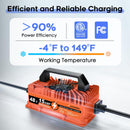 48V 15A Battery Charger for Club Car Precedent & DS with 3-Pin Round Connector