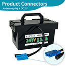 24V 12Ah Lithium Replacement Battery for Kids Ride-On and Toy Cars