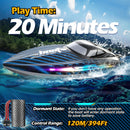 Jogpun H138 Blue RC Boat - 30KMH Speed, Waterproof, 7 LED Light Modes, Self-Righting, 20 Minutes Playtime