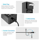 28.8V Charger for Kids Ride-On Cars and 24V Battery Charging for Ride-On Toys