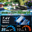 DEERC TX626 Kids' RC Boat, Speeds Over 20MPH, Capsize Recovery Feature, 24+ Minutes of Playtime