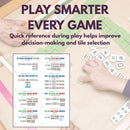 2026 Mah Jongg Learning Sheets: 72 Hands Visual Reference Manual