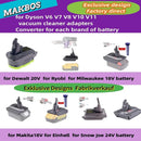 Bauer 20V Battery Adapter for Enhanced Power Wheels Safety