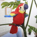 Interactive Talking Macaw Parrot Plush Toy