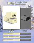 High-Performance Wireless Fog Bubble Machine with Remote Control and Miniature Bubbles