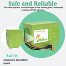 72V 40Ah Lithium Battery with Charger and 100A BMS