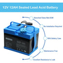 FACJOYMOOU 12V Battery Compatible with Peg Perego John Deere Gator and Polaris Gaucho