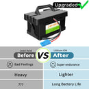24V 8Ah Lightweight Lithium Battery for UTVs and Ride-On Toys