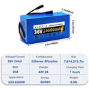 36V 14Ah Lithium Battery for Urban Commuting and Daily Adventures
