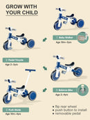 LOL-FUN 5-in-1 Toddler Balance Bike and Tricycle for Ages 1-3
