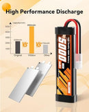 7.2V 5000mAh NiMH RC Battery with TMY Connector - High Power Performance