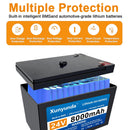 24V 8Ah Lithium Battery for Children's Ride-On Vehicles with 2A Charger and 25A BMS Compatibility