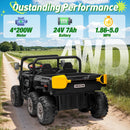 24V 2-Seater Kids Off-Road Dump Truck Ride-On Toy with Parental Remote Control