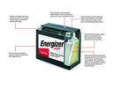 12V TX20HL AGM Battery for Motorcycles and ATVs with 310 CCA and 18 Ah Capacity