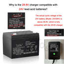 24V 0.8A Charger for Children's Electric Ride-On Toys - Hikole ANPABO Hikiddo Hetoy