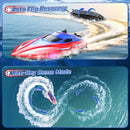 HOLYFUN 14500 High-Speed RC Boat for Kids and Adults for Pools and Lakes