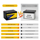 High-Performance 24V 9Ah Lithium LiFePO4 Deep Cycle Battery with 30A BMS | Over 3000 Charge Cycles