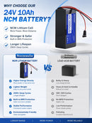 High Power 24V 10Ah Lithium Battery with 29.4V 1A Charger for Ride-On Toys