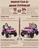 24V Ford Bronco Raptor Ride-On Toy for Big Kids - 2-Seater Fun
